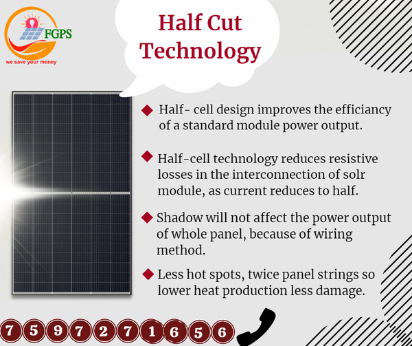Future Green Power Solution Pv