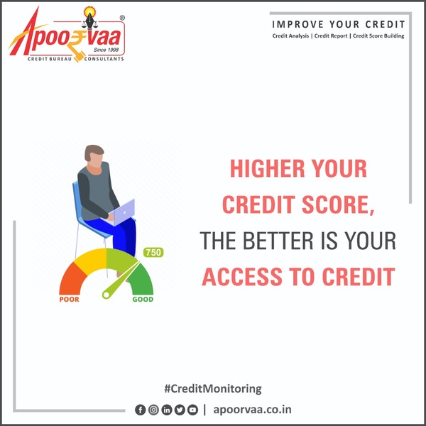 bestcreditscore