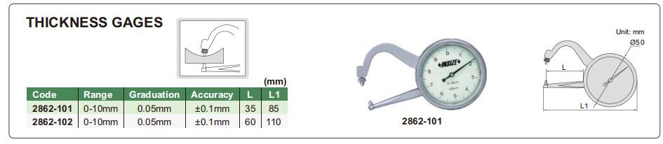 digital breakdown multimeter