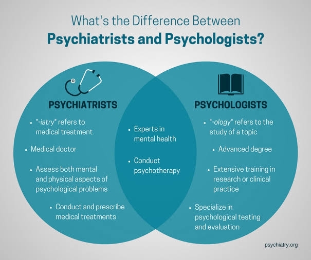 mental health professional tal