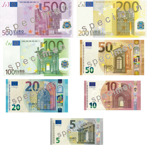 currency code