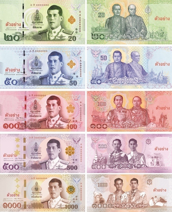 means of payment
