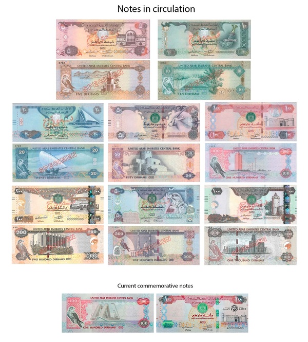 term dirham