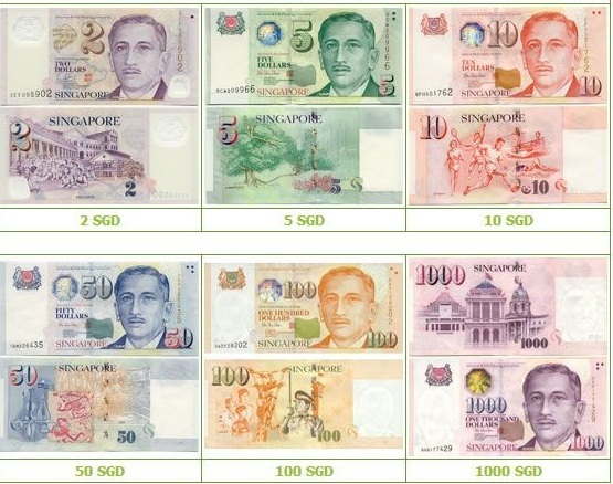 singapore dollar