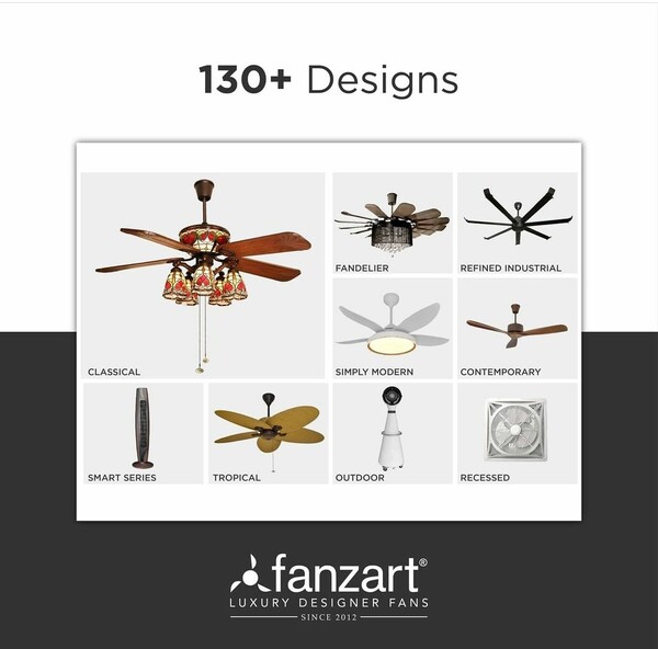 table fans