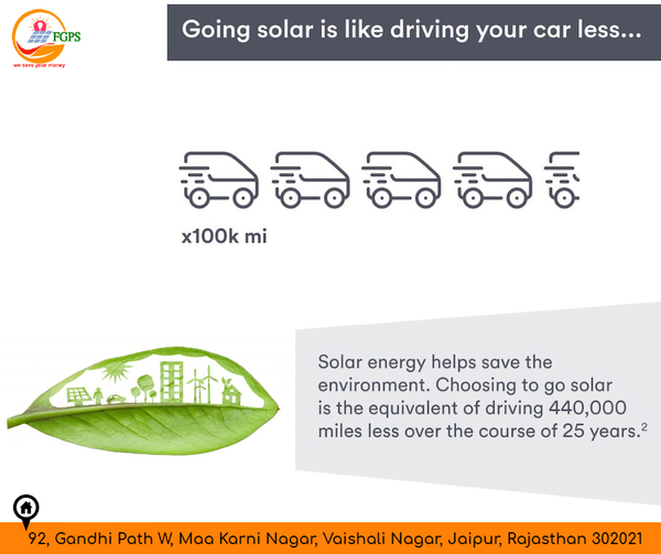 Future Green Power Solution Pv