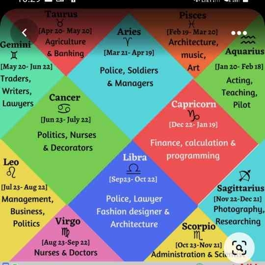 peace harmony happiness