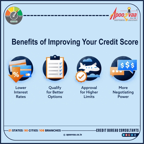 amazing benefits