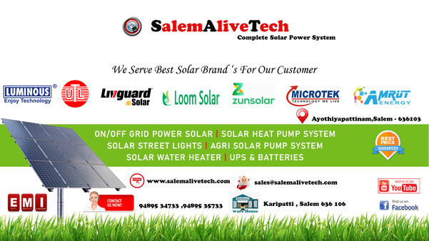 loom solar