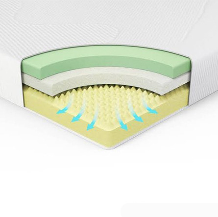 pocket spring
