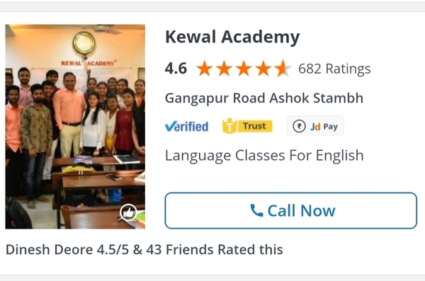 Highest rated institute o