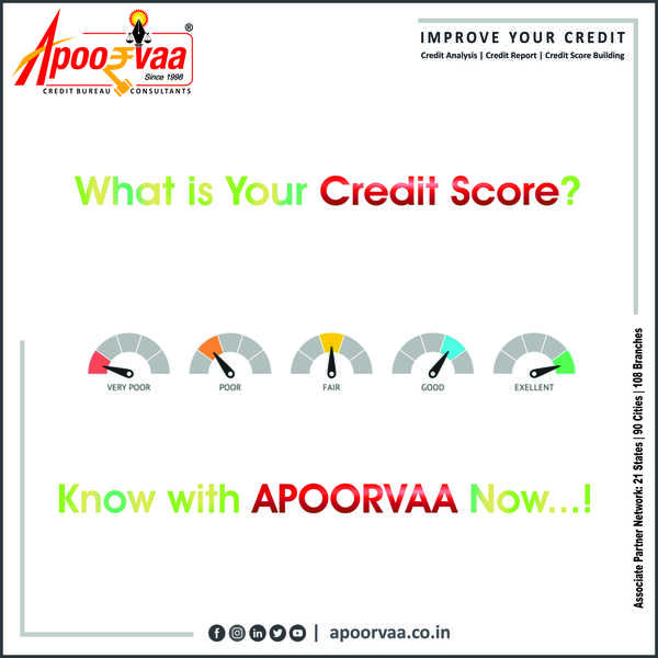 checkcreditscore