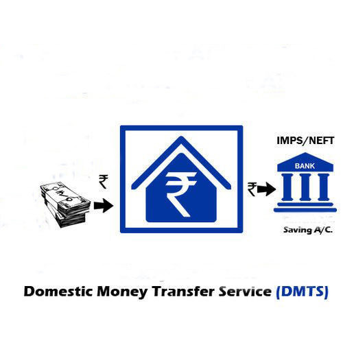 secure money transfer