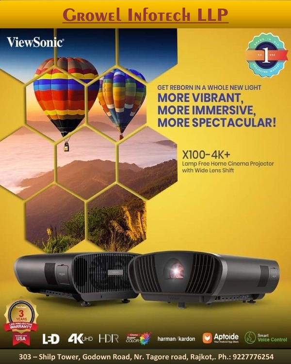 cutting edge led technology