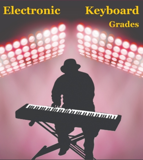 best keyboard classes