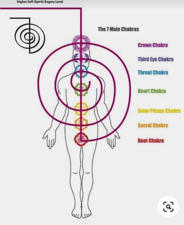 best reiki healer