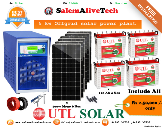 which solar module