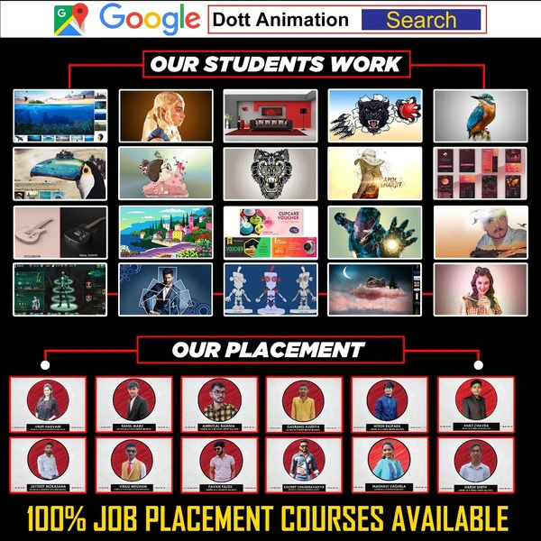 creative slide rajkot