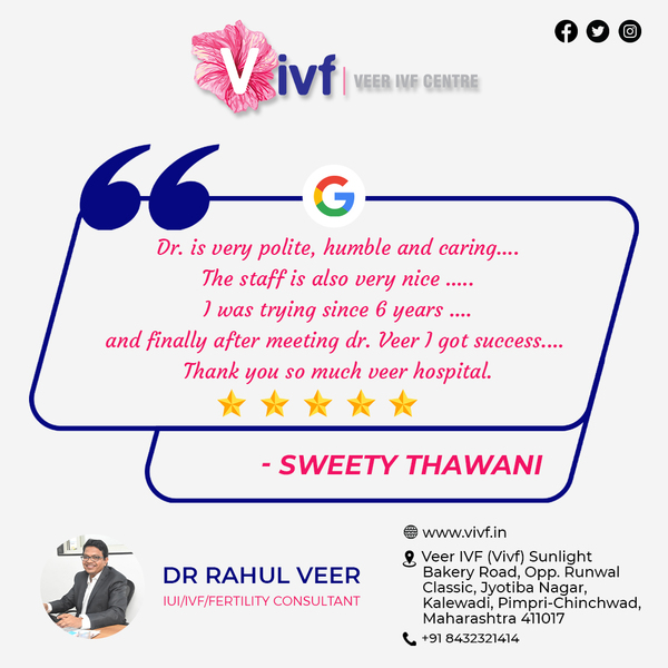 level 1 2 ivf clinics