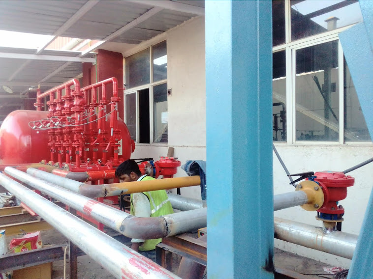 Fire Fighting System