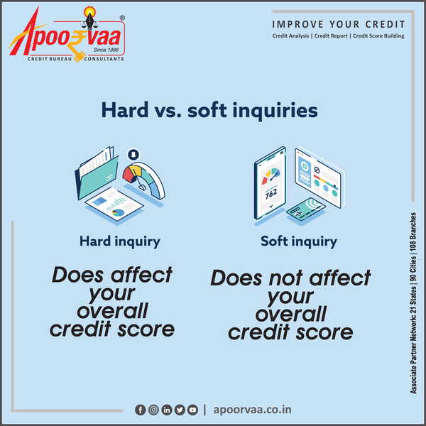 soft inquiries