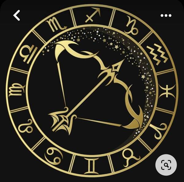 Astrologer, Astrology, Numerol