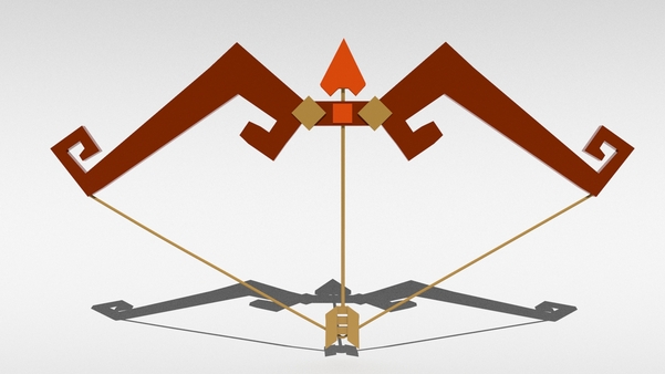 curved surfaces