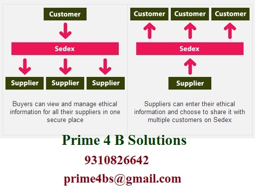 suppliers