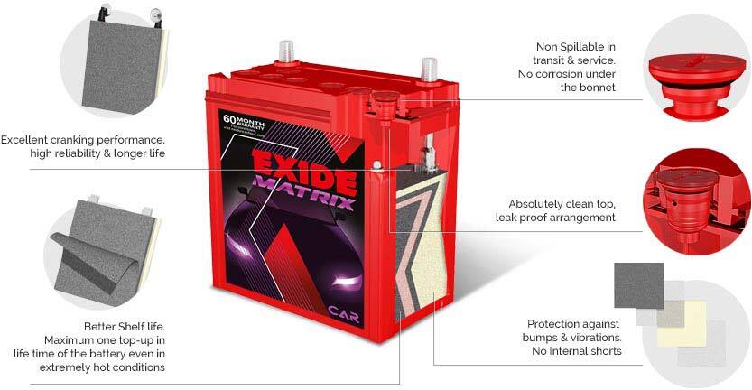 Inverter Dealer in Jaipur, Inverter Battery Deale
