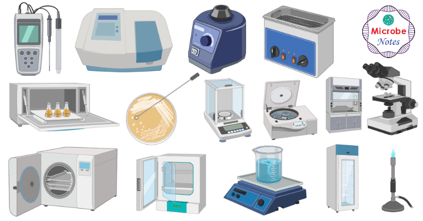 Microbiology lab equipments Microbiology lab equip... | Bharat ...
