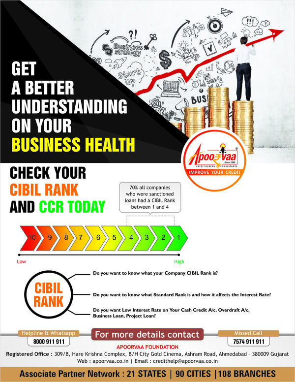 improvecreditscore