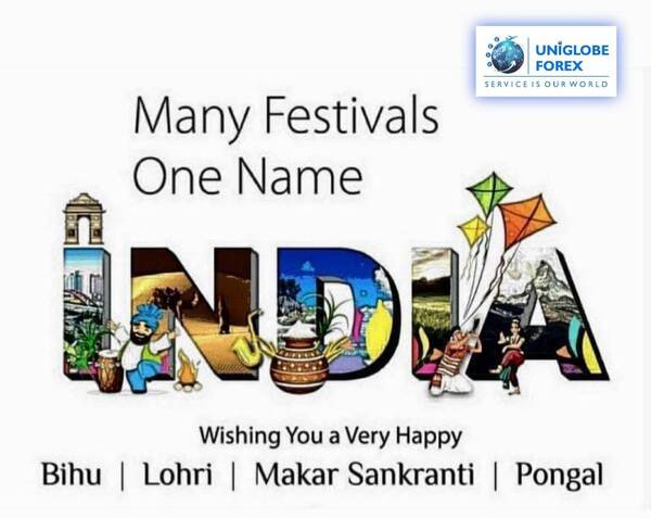 forex card air ticketing