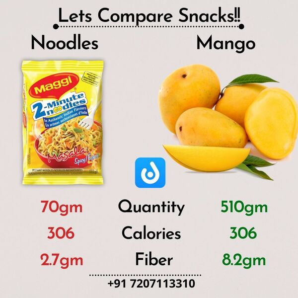 many calories