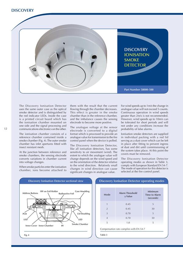 apollo discovery ionisation sm