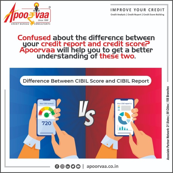 hdfcbankcreditcardoffer