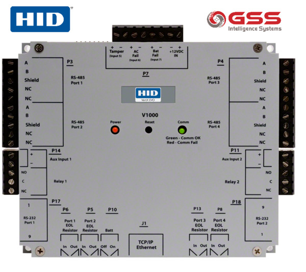 control module