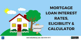 mortgage loan duration
