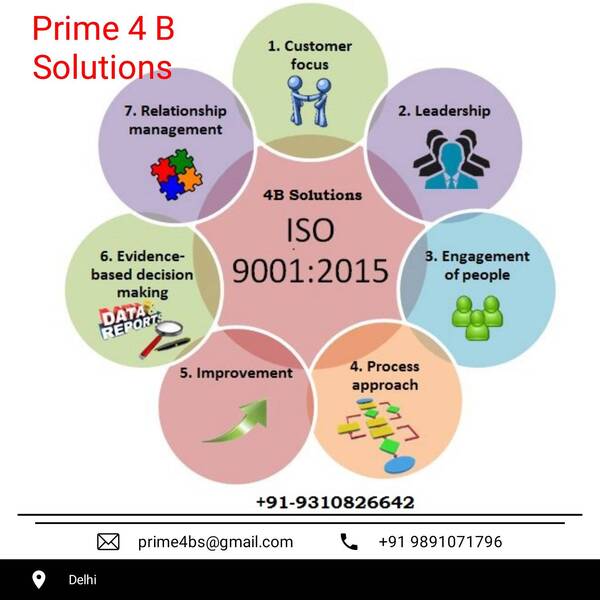 grs rcs gots social compliance