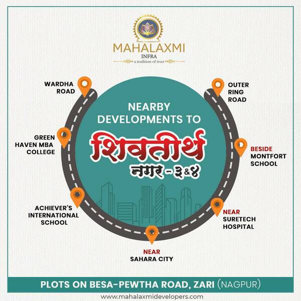 Plots in Wardha road . Plots i