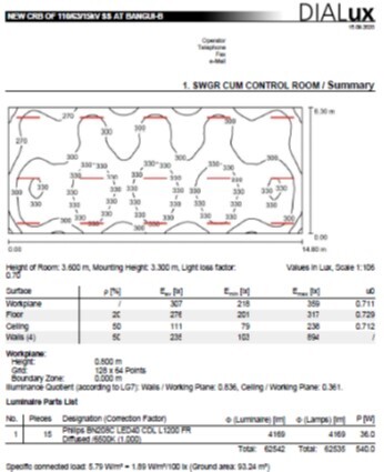 switchyard layout plan