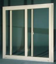 Best Aluminium Sliding Windows