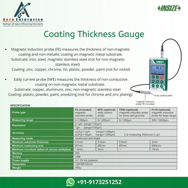 critical measurement