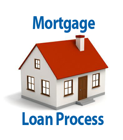 top housing loan