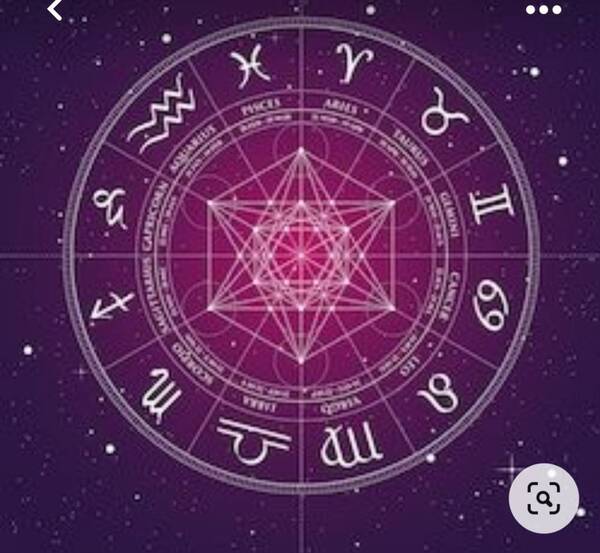 Best astrologer in Mumbai, Bes