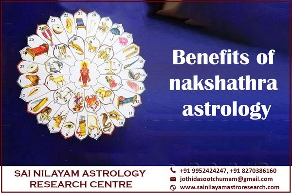 nakshatra positions