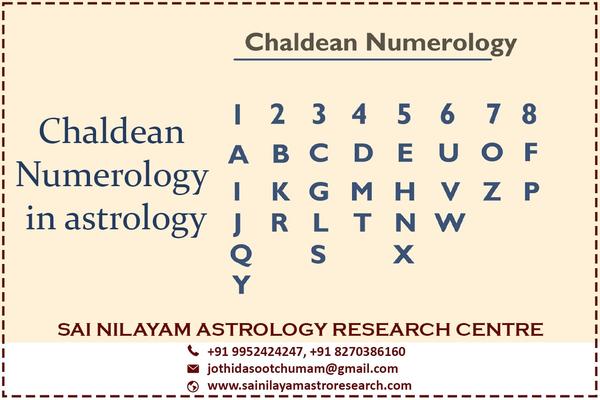 chaldean system