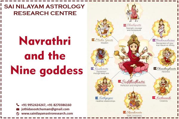 goddess saraswati