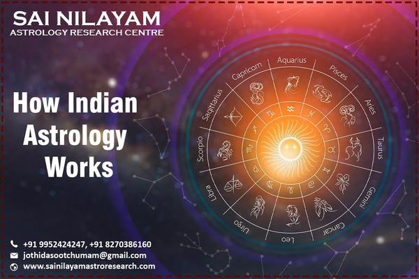 traditional hindu system