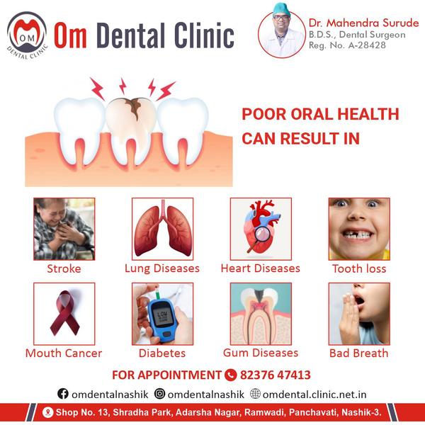 best dentist