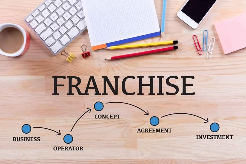 franchisee agreement